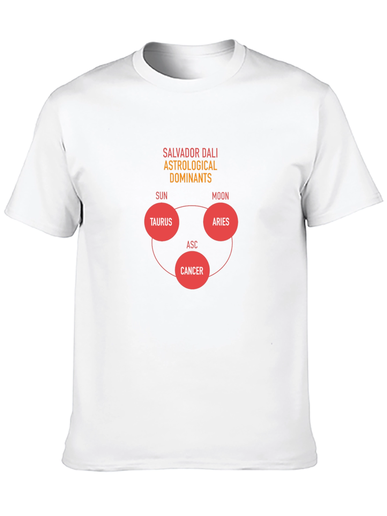 Salvador Dali Astrological Dominants T-Shirt