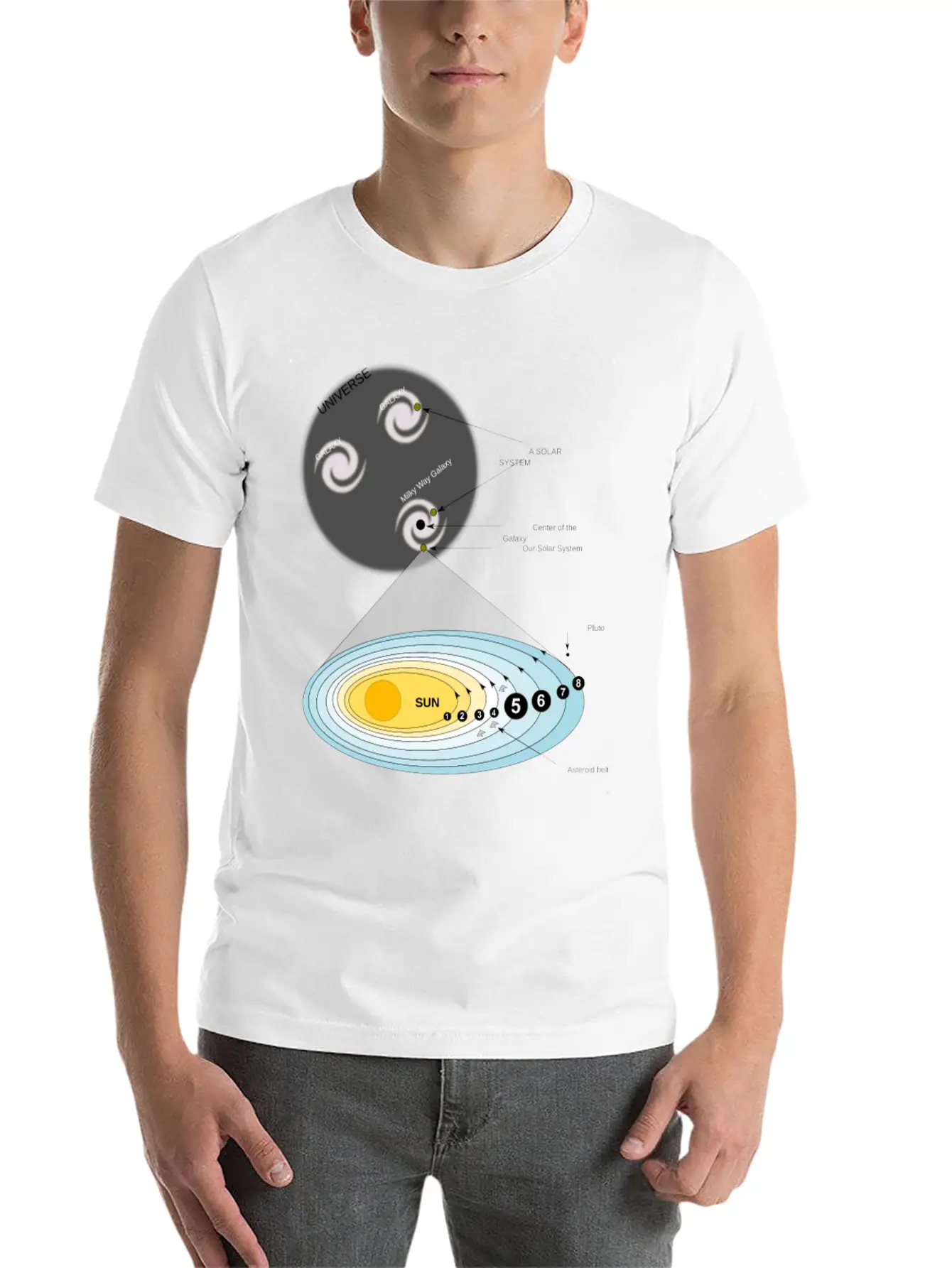 Our Solar System Unisex Short Sleeve Soft Cotton T-Shirt – Casual Everyday Wear