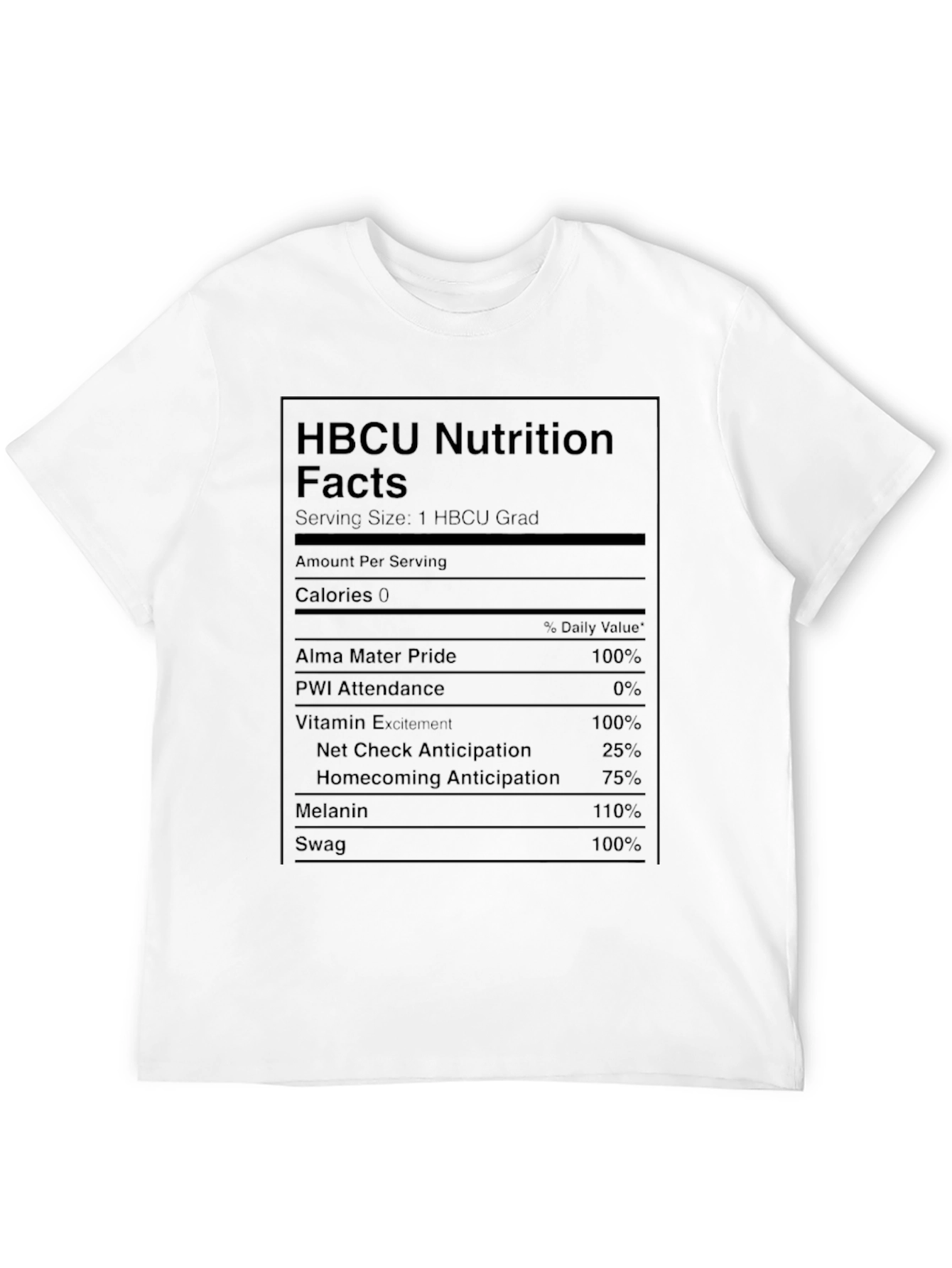 HBCU Nutrition Facts Black T-Shirt