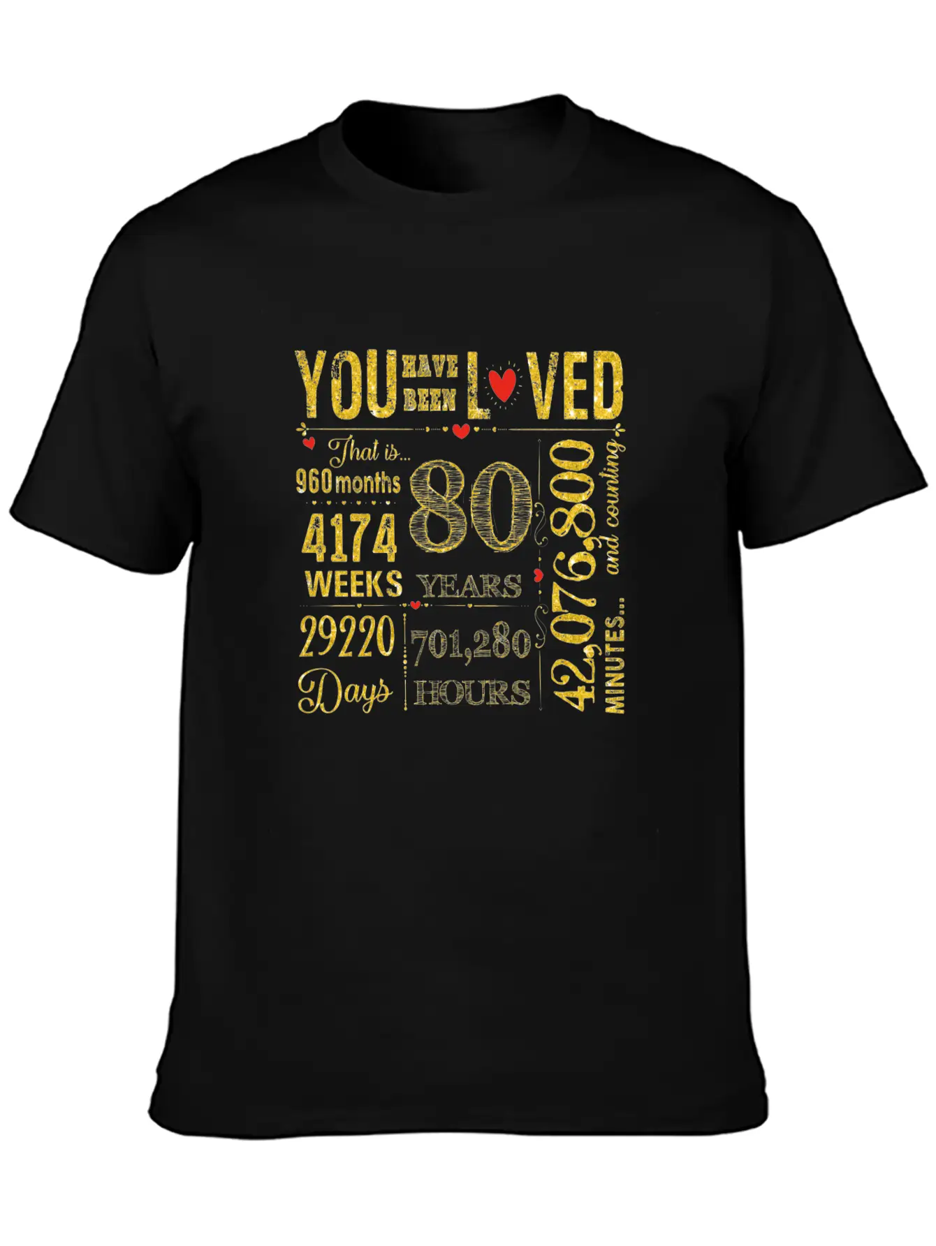 80 Years Old Happy 80th Birthday Stylish Everyday T-Shirt – Unisex Basic Cotton Tee