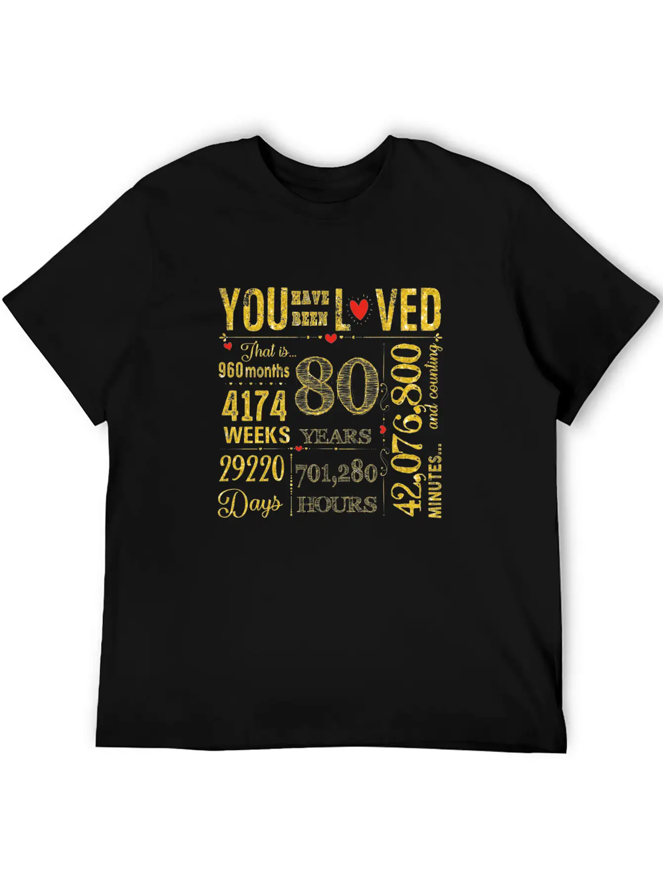 80 Years Old Happy 80th Birthday Stylish Everyday T-Shirt – Unisex Basic Cotton Tee