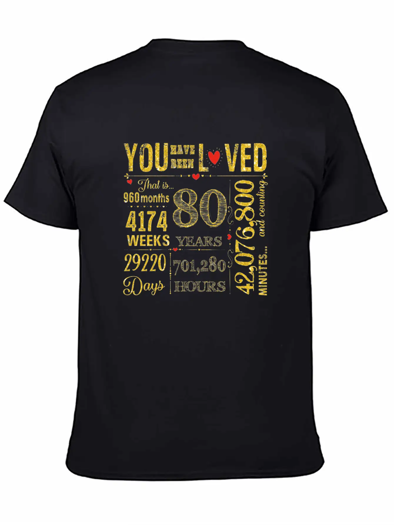 80 Years Old Happy 80th Birthday Stylish Everyday T-Shirt – Unisex Basic Cotton Tee