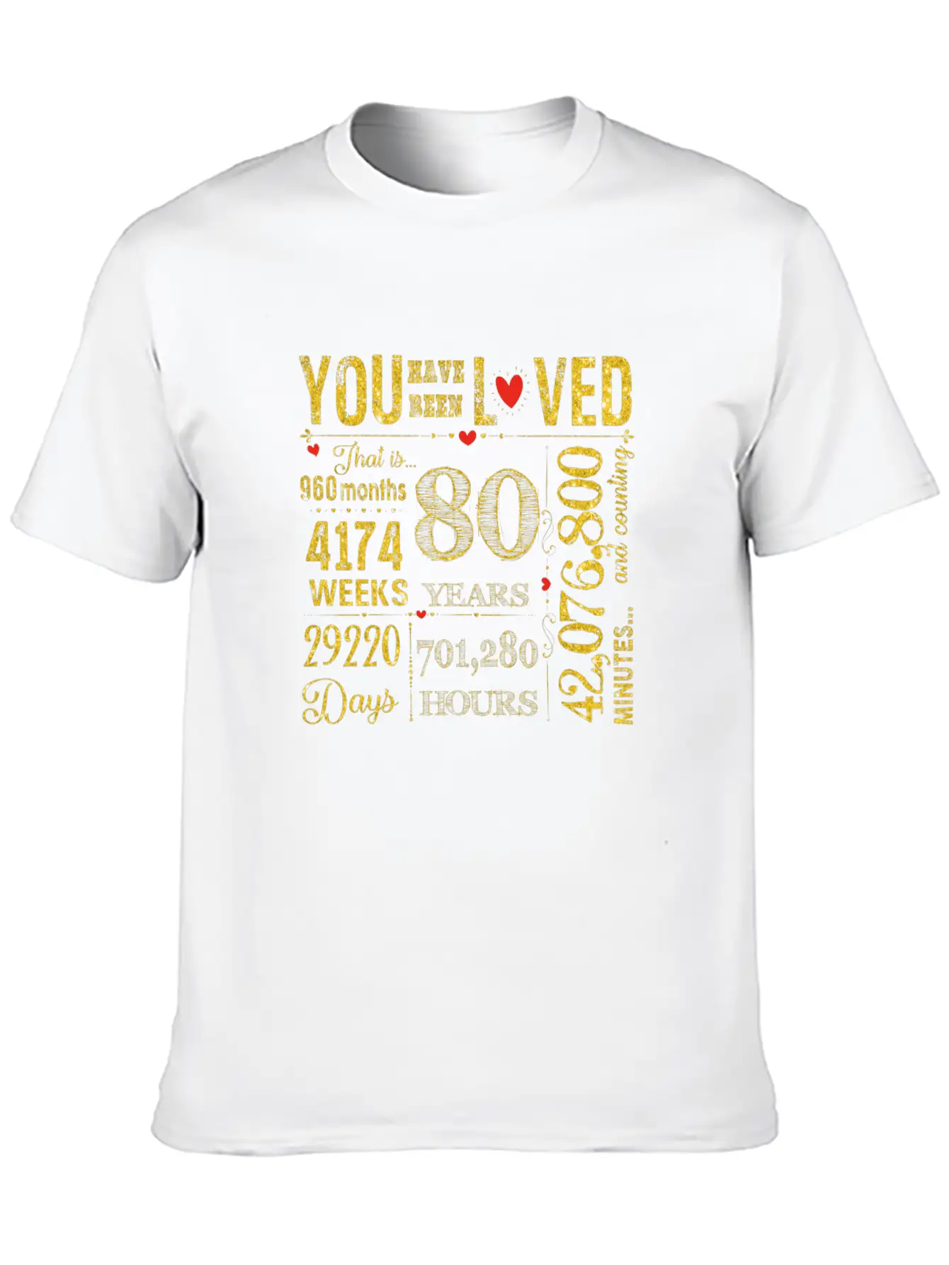 80 Years Old Happy 80th Birthday Stylish Everyday T-Shirt – Unisex Basic Cotton Tee