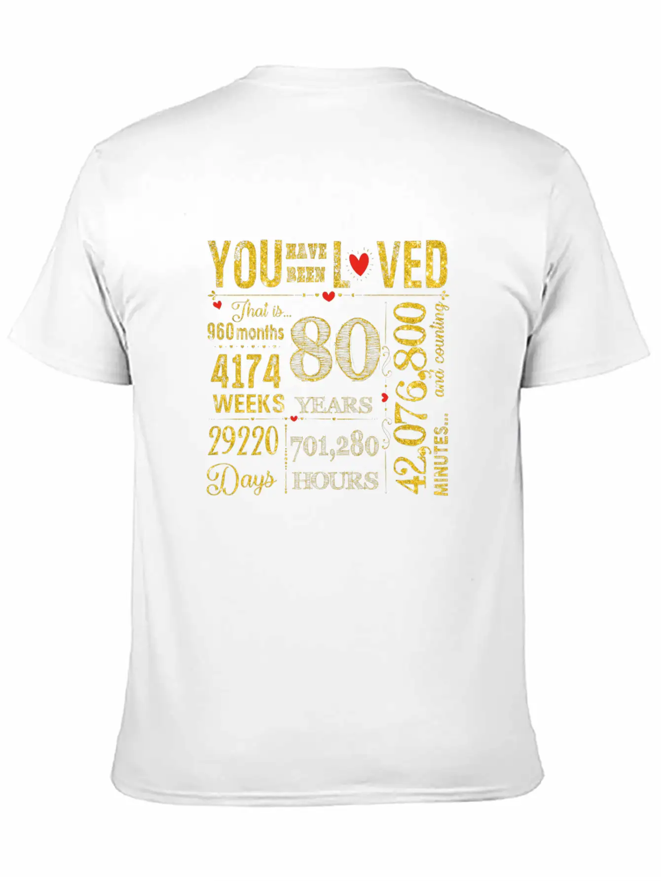80 Years Old Happy 80th Birthday Stylish Everyday T-Shirt – Unisex Basic Cotton Tee