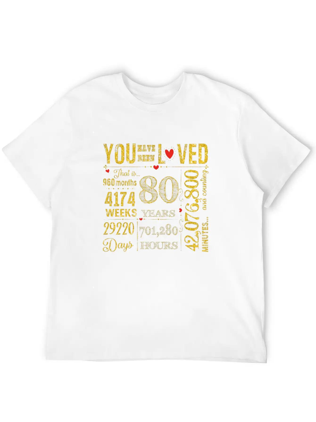 80 Years Old Happy 80th Birthday Stylish Everyday T-Shirt – Unisex Basic Cotton Tee
