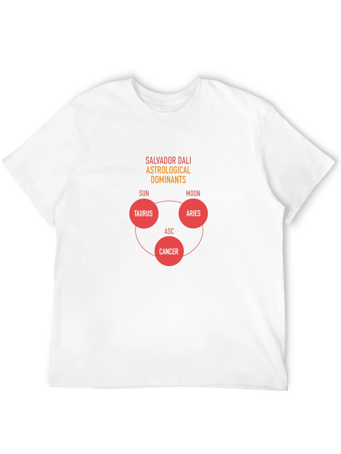 Salvador Dali Astrological Dominants T-Shirt