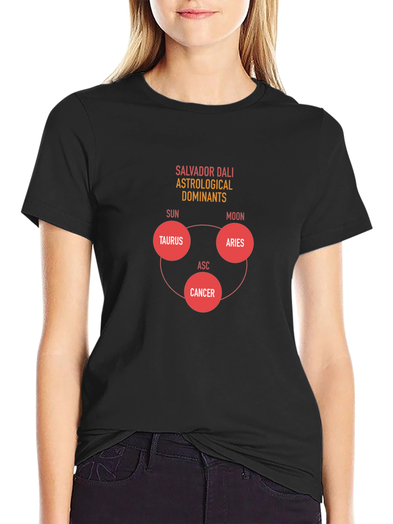 Salvador Dali Astrological Dominants T-Shirt