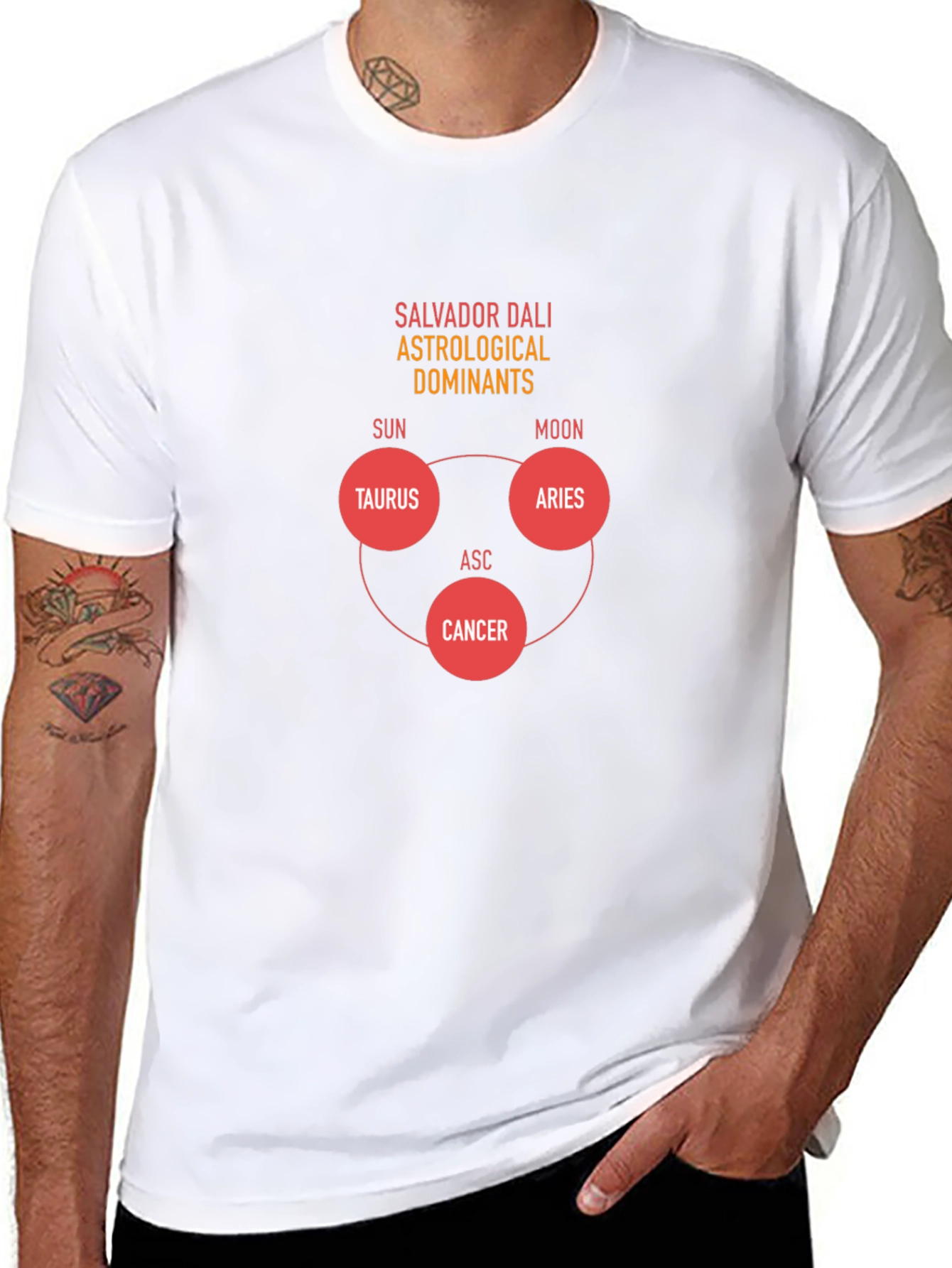 Salvador Dali Astrological Dominants T-Shirt