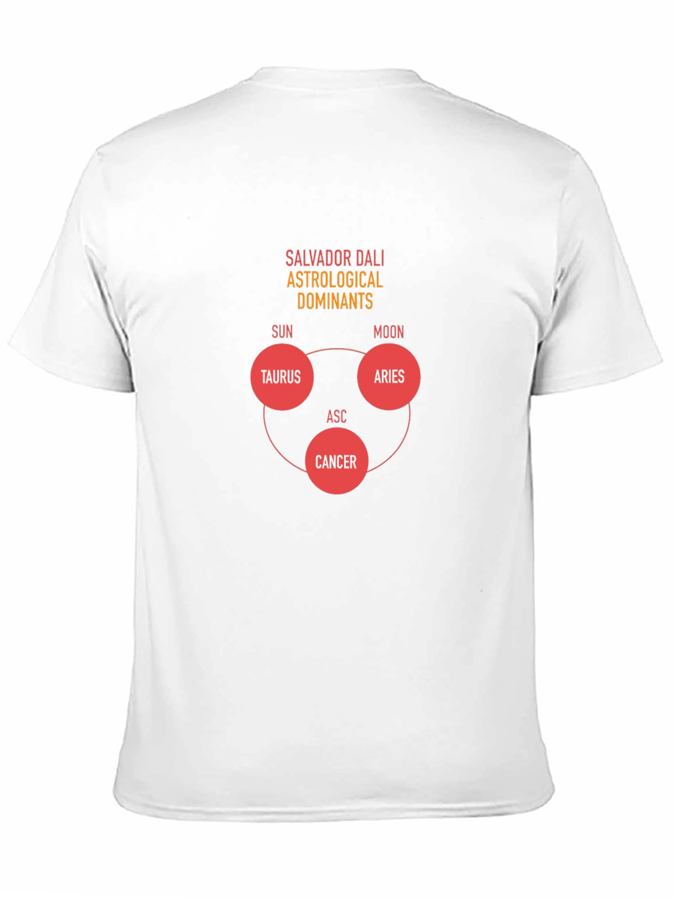 Salvador Dali Astrological Dominants T-Shirt