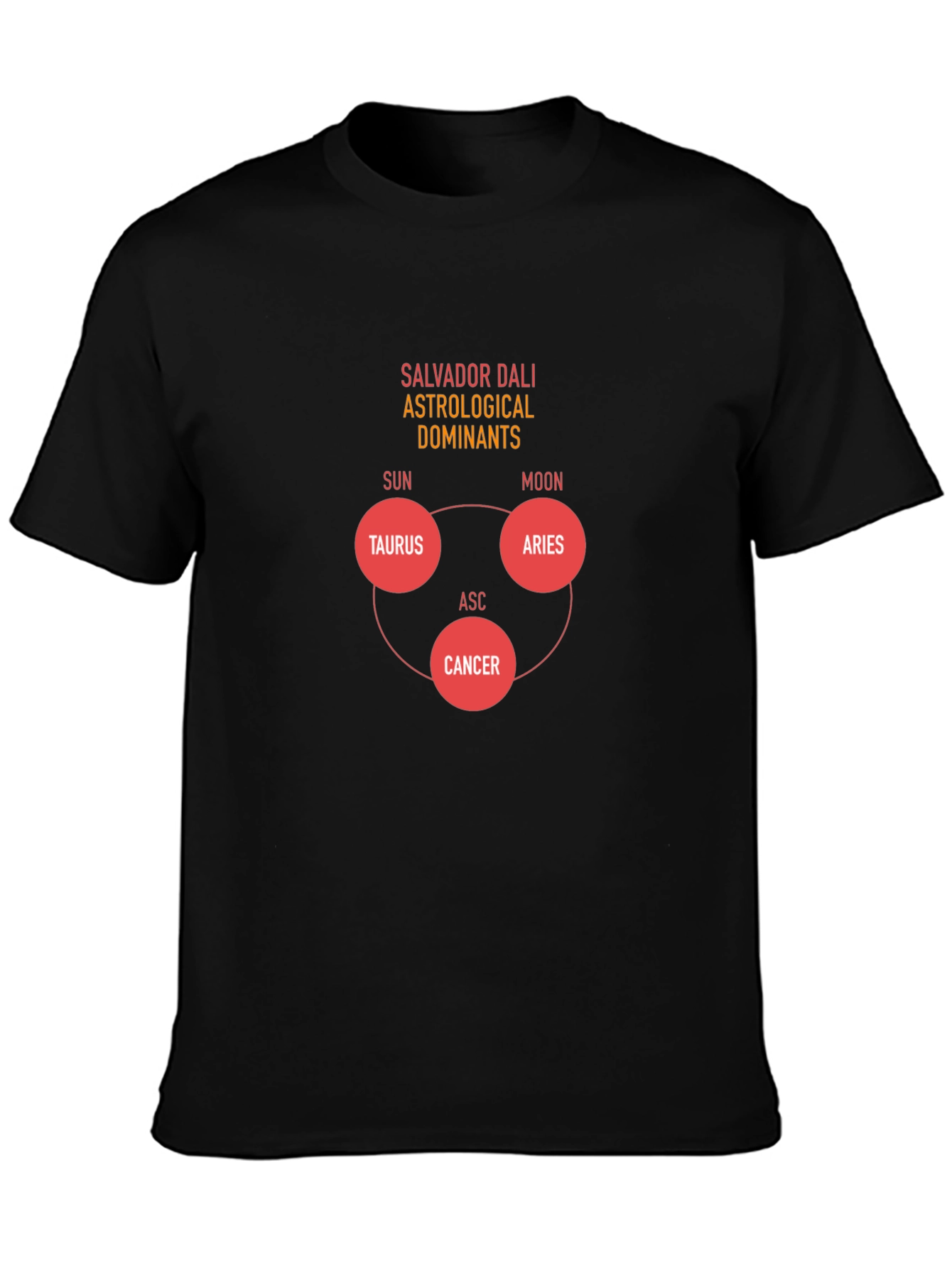 Salvador Dali Astrological Dominants T-Shirt