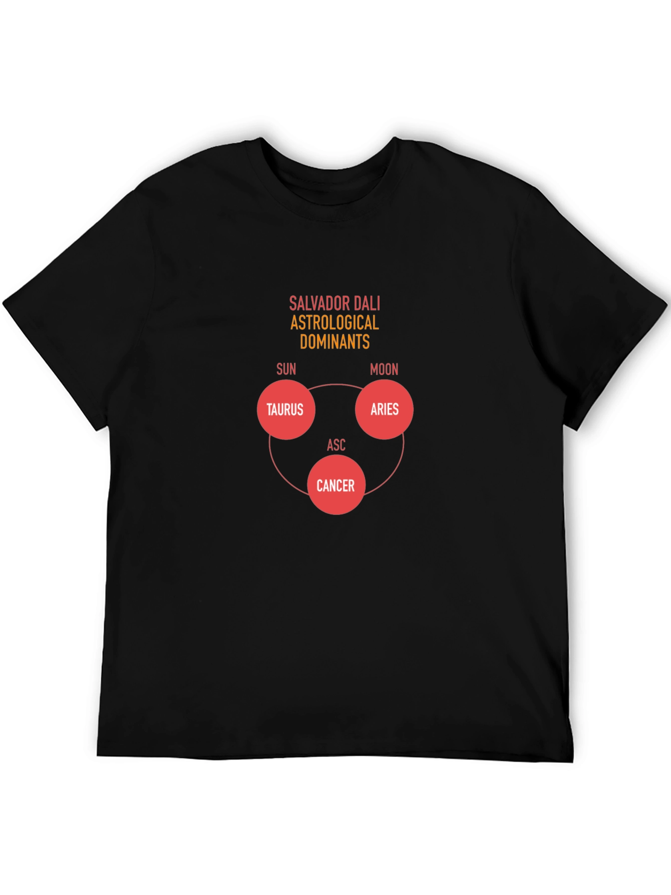 Salvador Dali Astrological Dominants T-Shirt