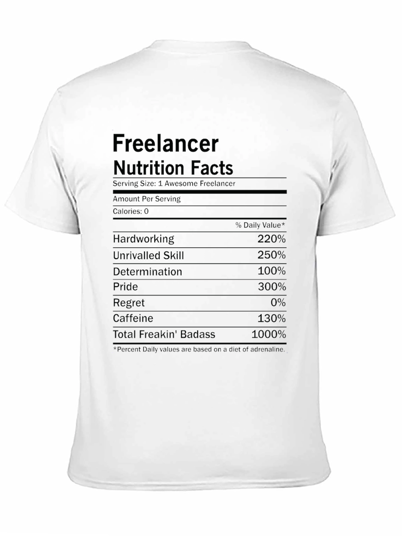 Freelancer Nutrition Facts Black T-Shirt