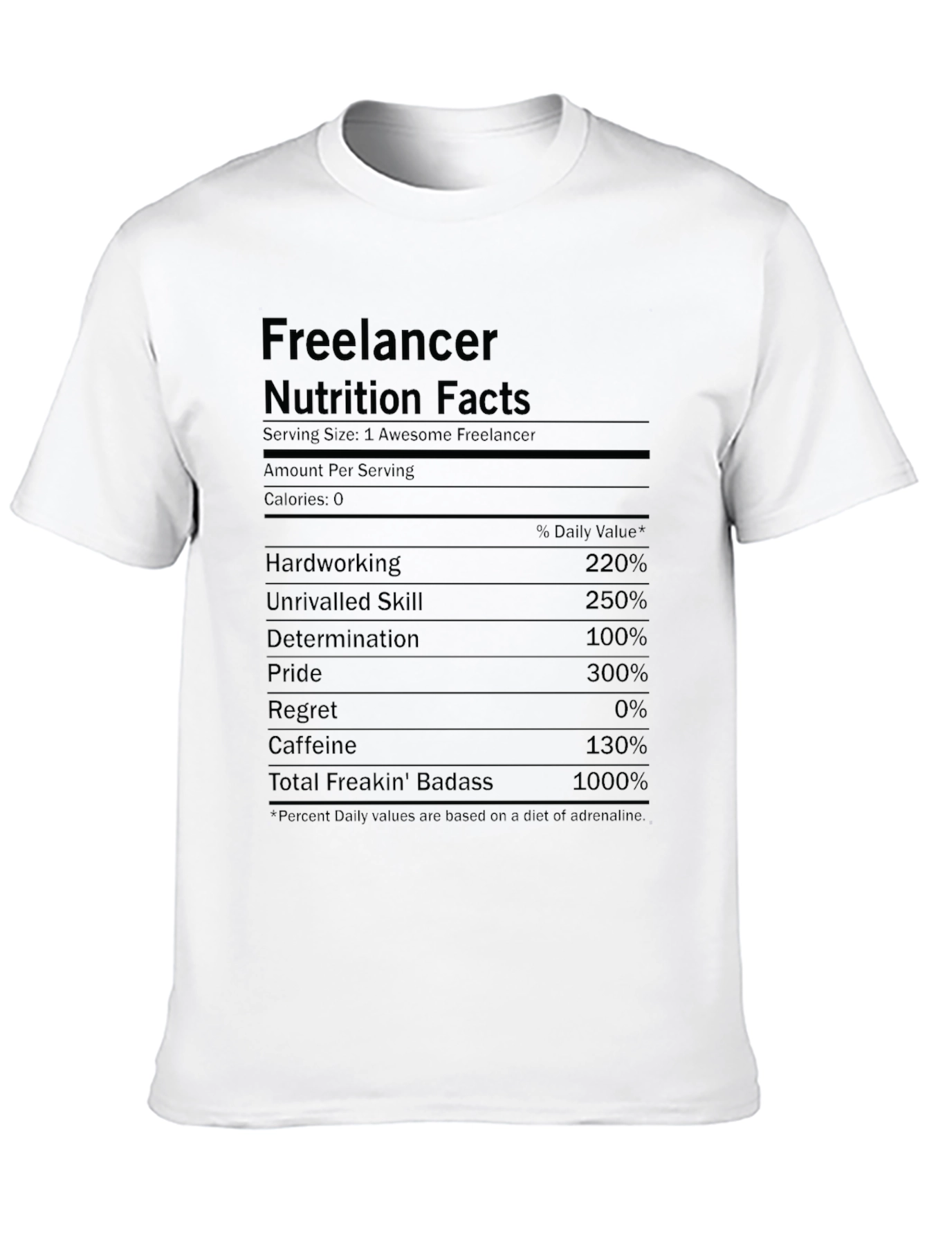 Freelancer Nutrition Facts Black T-Shirt
