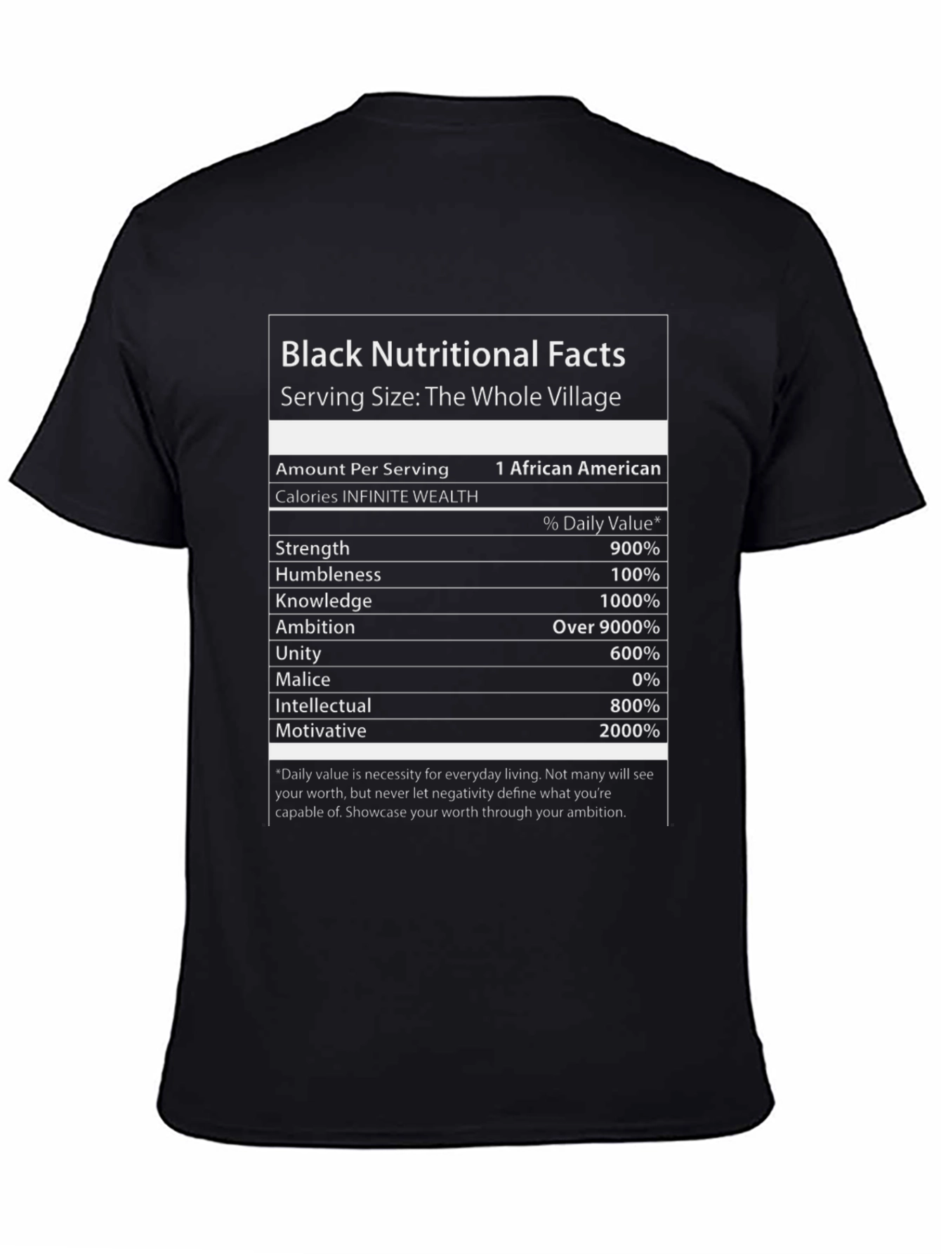 Black Nutritional Facts T-Shirt