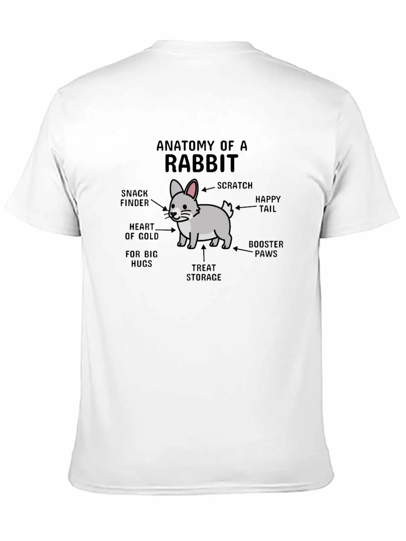 Anatomy Of A Rabbit Unisex Short Sleeve Soft Cotton T-Shirt – Casual Everyday Wear