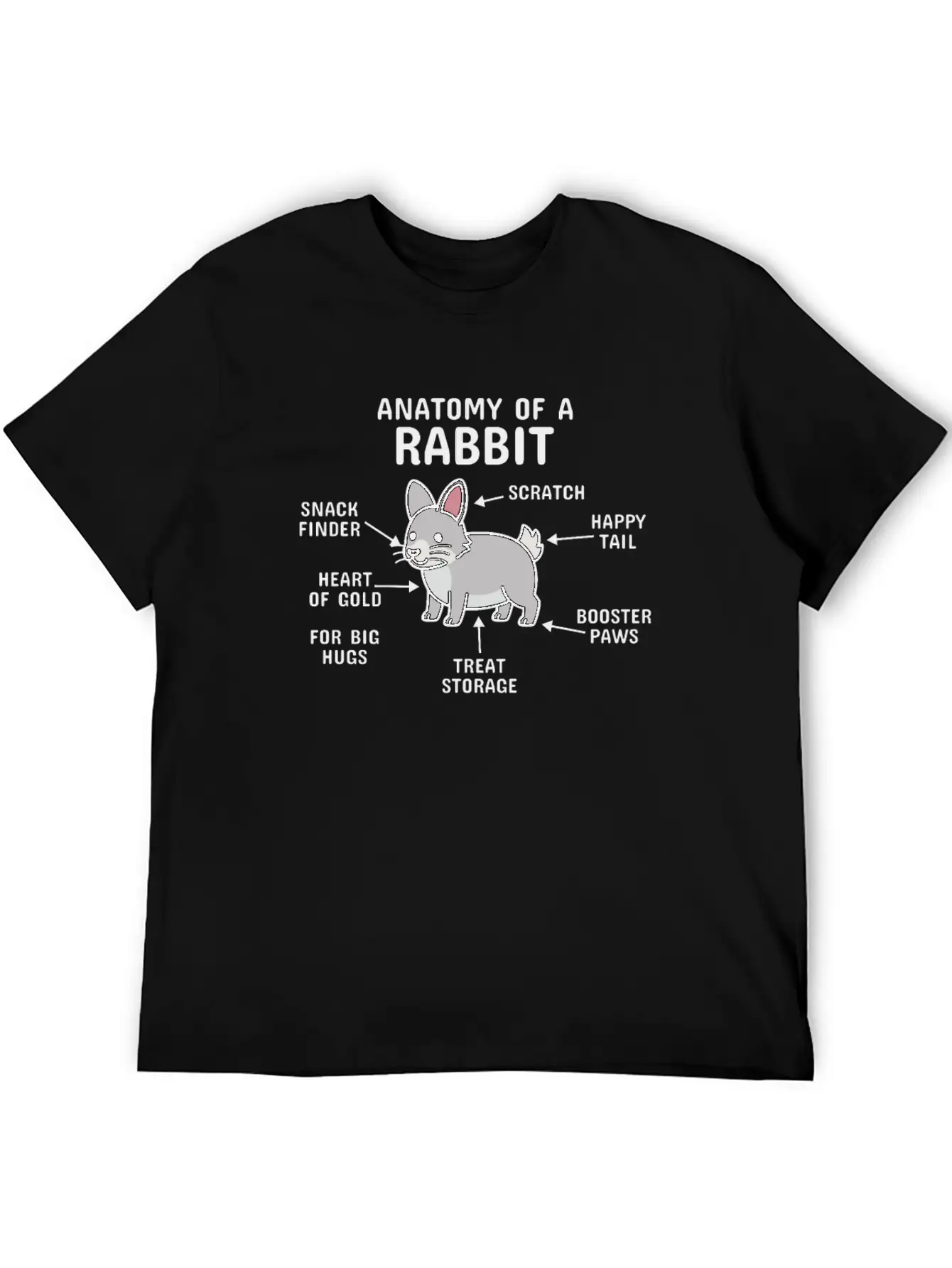 Anatomy Of A Rabbit Unisex Short Sleeve Soft Cotton T-Shirt – Casual Everyday Wear