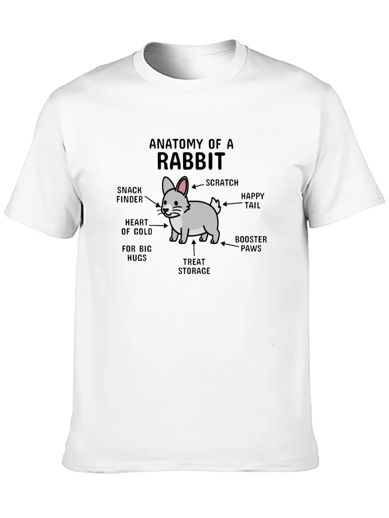 Anatomy Of A Rabbit Unisex Short Sleeve Soft Cotton T-Shirt – Casual Everyday Wear