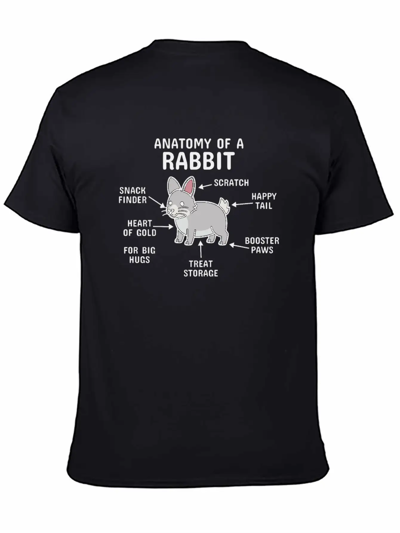 Anatomy Of A Rabbit Unisex Short Sleeve Soft Cotton T-Shirt – Casual Everyday Wear