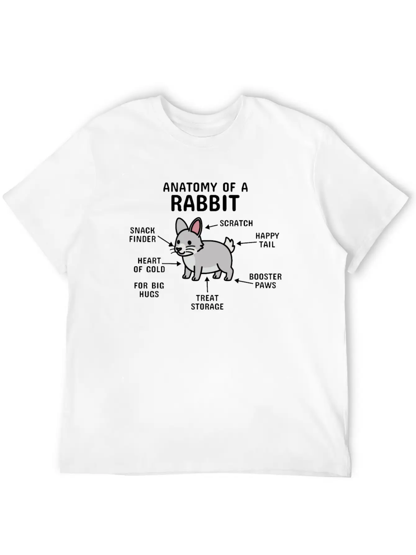 Anatomy Of A Rabbit Unisex Short Sleeve Soft Cotton T-Shirt – Casual Everyday Wear