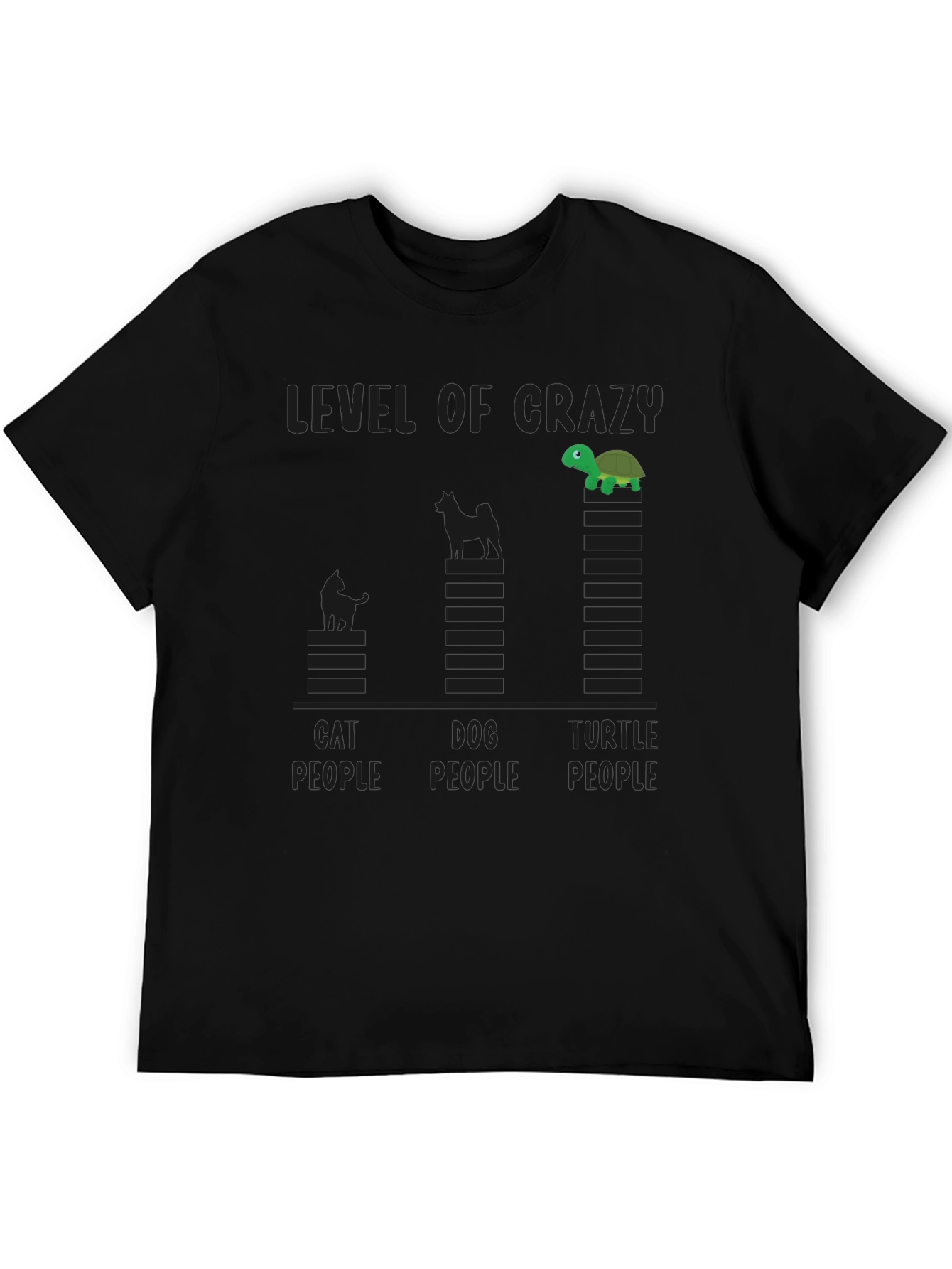 Level of Crazy Cat Dog Turtle People Funny T-Shirt