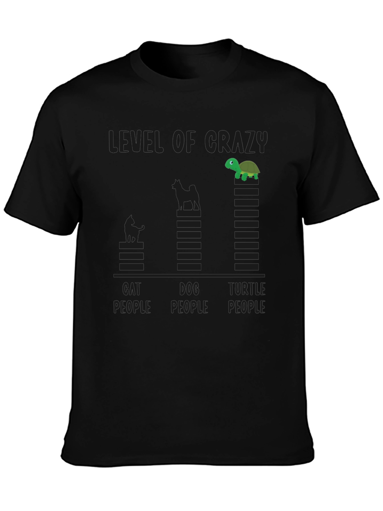 Level of Crazy Cat Dog Turtle People Funny T-Shirt