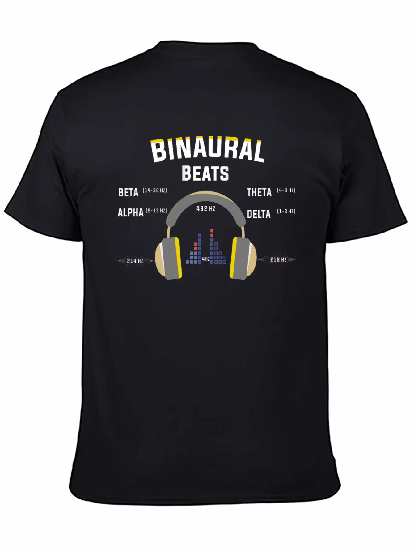 Binaurale Beats Brain Waves Music Gift Shirt Basic Graphic T-Shirt – Daily Comfort In Soft Cotton