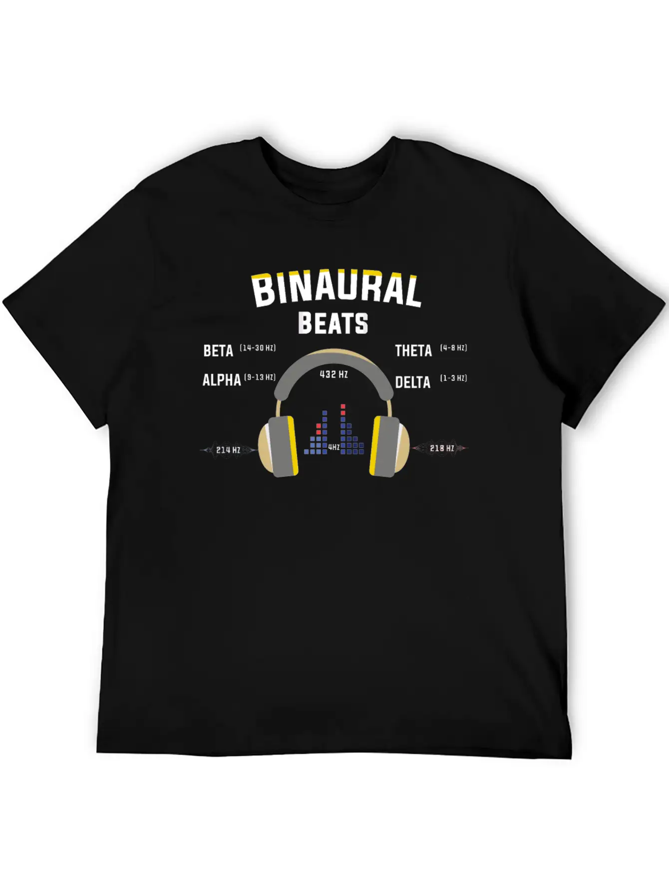 Binaurale Beats Brain Waves Music Gift Shirt Basic Graphic T-Shirt – Daily Comfort In Soft Cotton