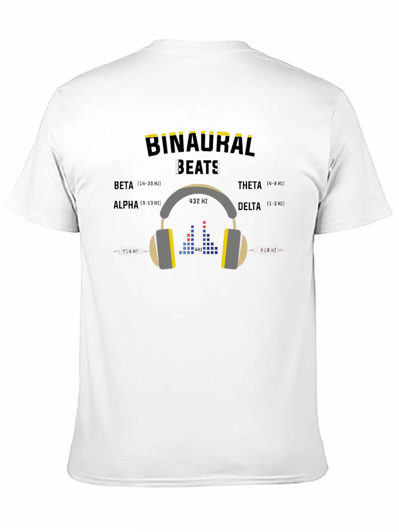 Binaurale Beats Brain Waves Music Gift Shirt Basic Graphic T-Shirt – Daily Comfort In Soft Cotton