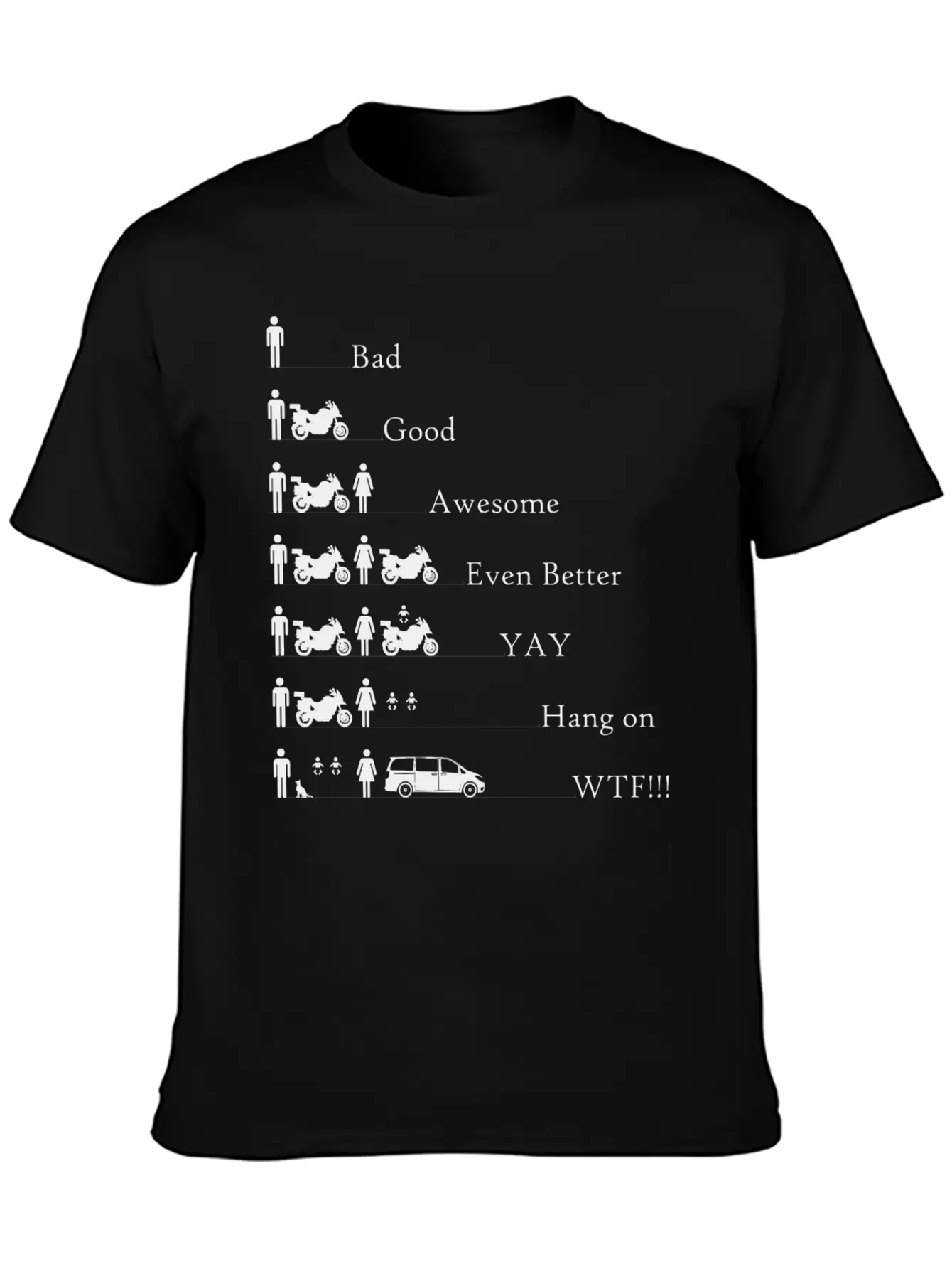 Funny Motorcycle Apparel - Fear Of The Big Stylish Everyday T-Shirt – Unisex Basic Cotton Tee