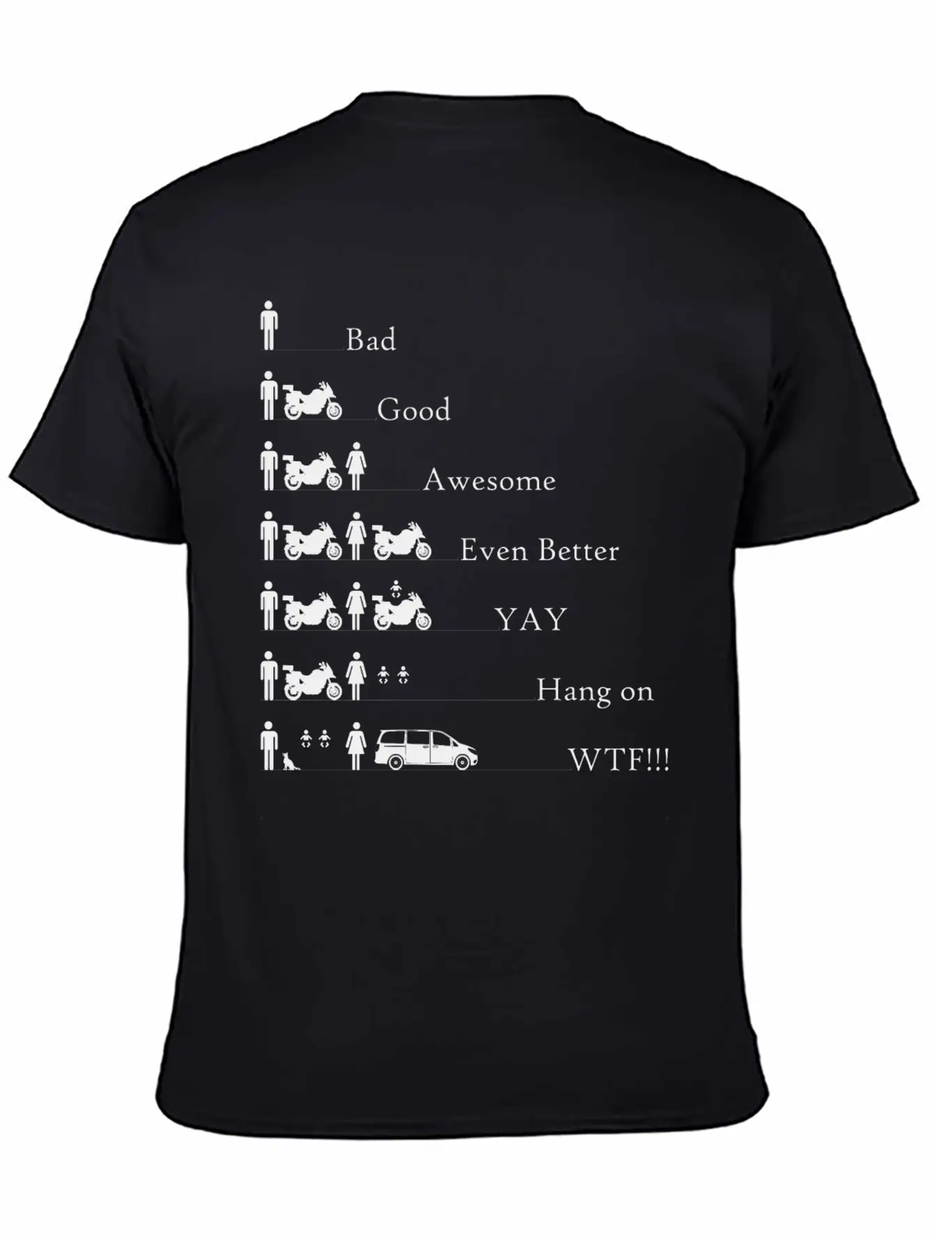 Funny Motorcycle Apparel - Fear Of The Big Stylish Everyday T-Shirt – Unisex Basic Cotton Tee