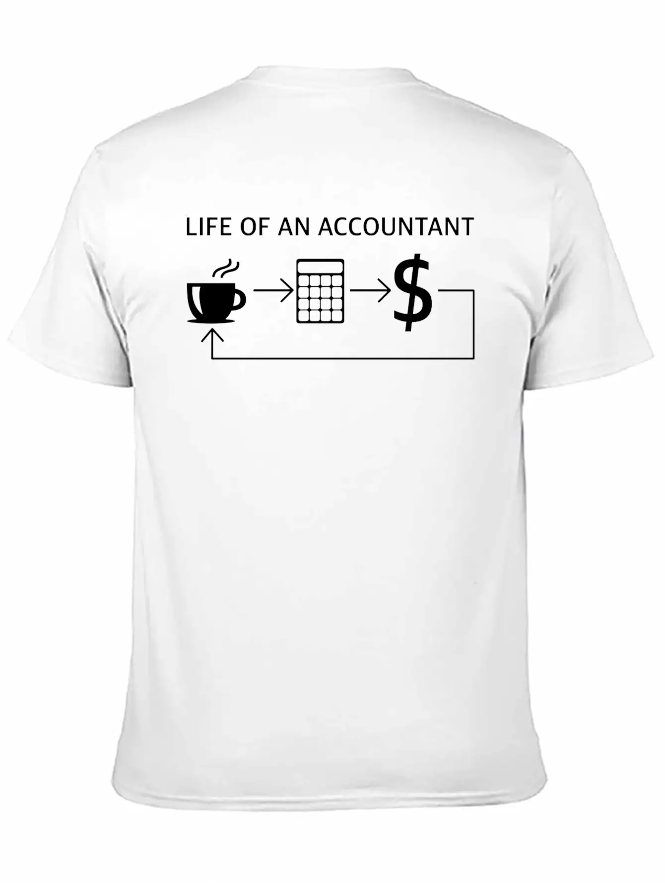 Life Of An Accountant, Funny Sayings, Sarcasm, Fun Essential Unisex Summer Tee – Soft Cotton Casual Fit
