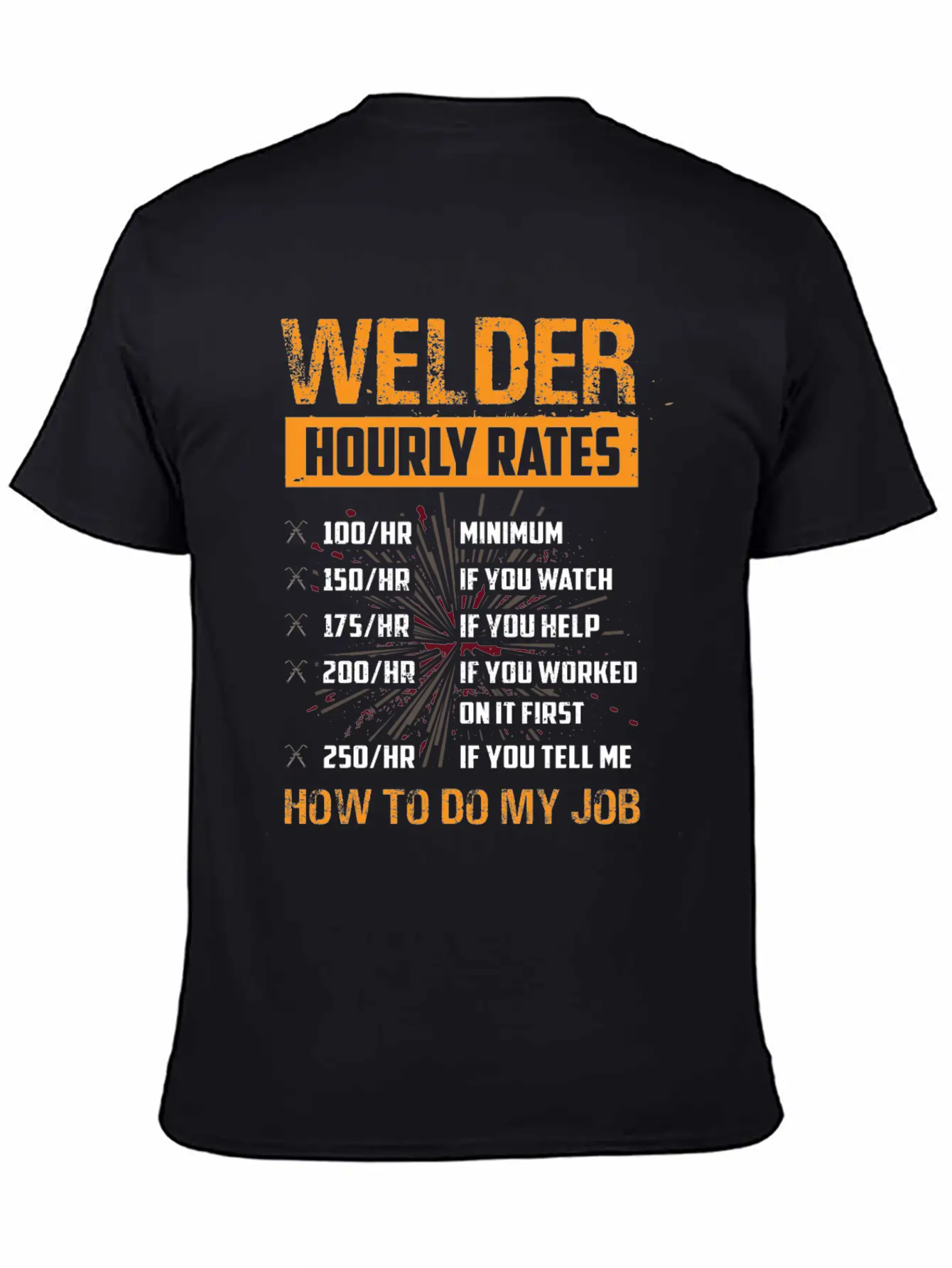Metal Worker Hourly Wage Metal Metal Construction Unisex Short Sleeve Soft Cotton T-Shirt – Casual Everyday Wear