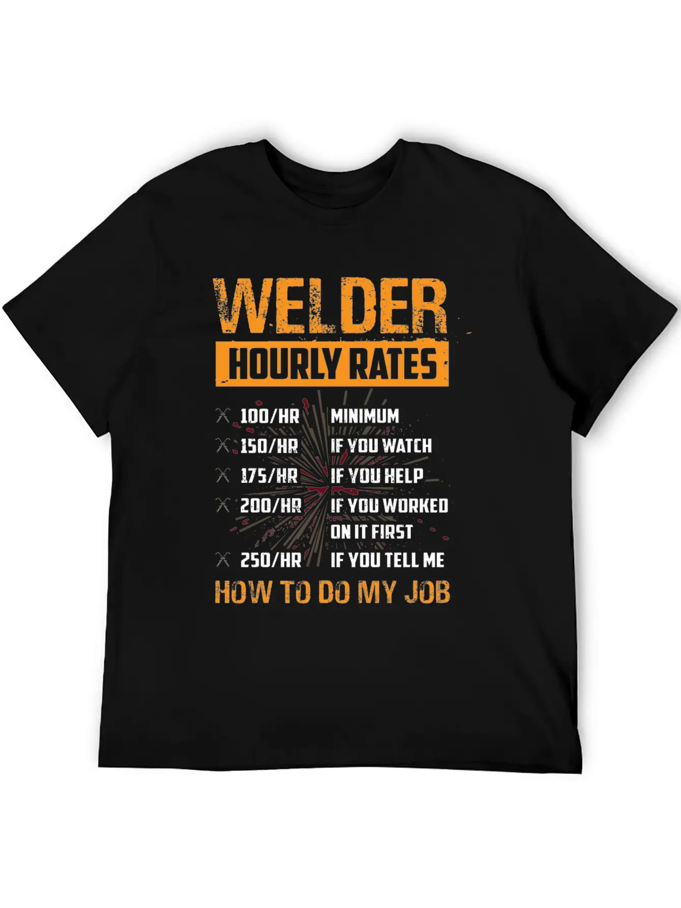 Metal Worker Hourly Wage Metal Metal Construction Unisex Short Sleeve Soft Cotton T-Shirt – Casual Everyday Wear