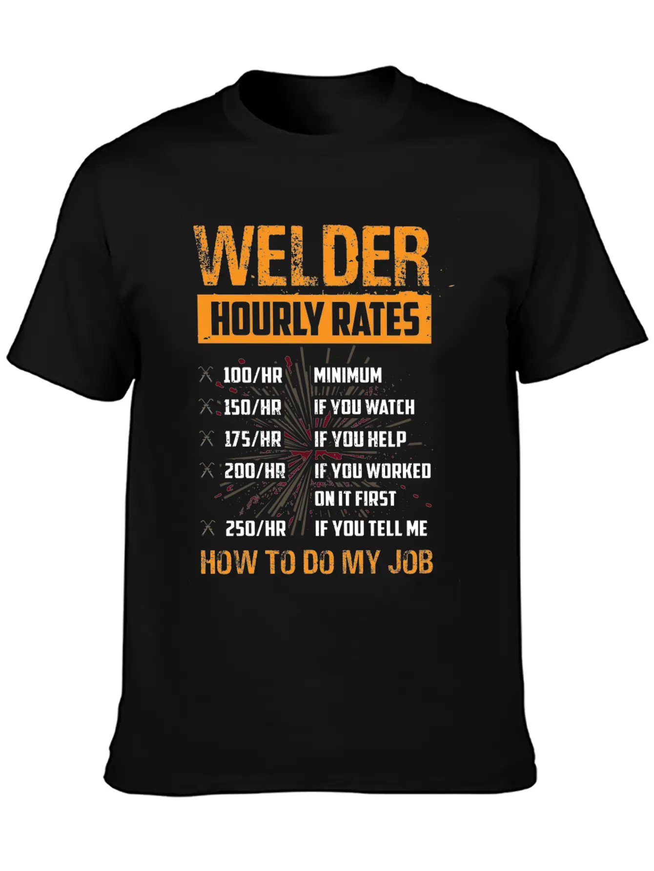 Metal Worker Hourly Wage Metal Metal Construction Unisex Short Sleeve Soft Cotton T-Shirt – Casual Everyday Wear