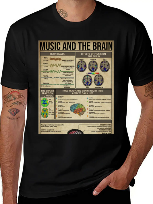 Music And Brain Music Knowledge Poster Basic Graphic T-Shirt – Daily Comfort In Soft Cotton