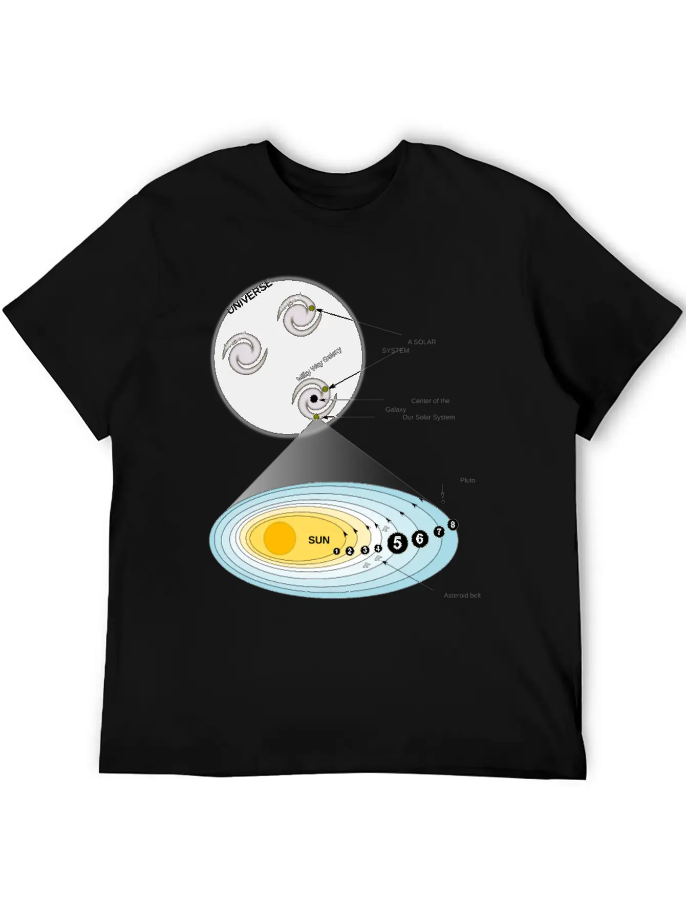 Our Solar System Unisex Short Sleeve Soft Cotton T-Shirt – Casual Everyday Wear