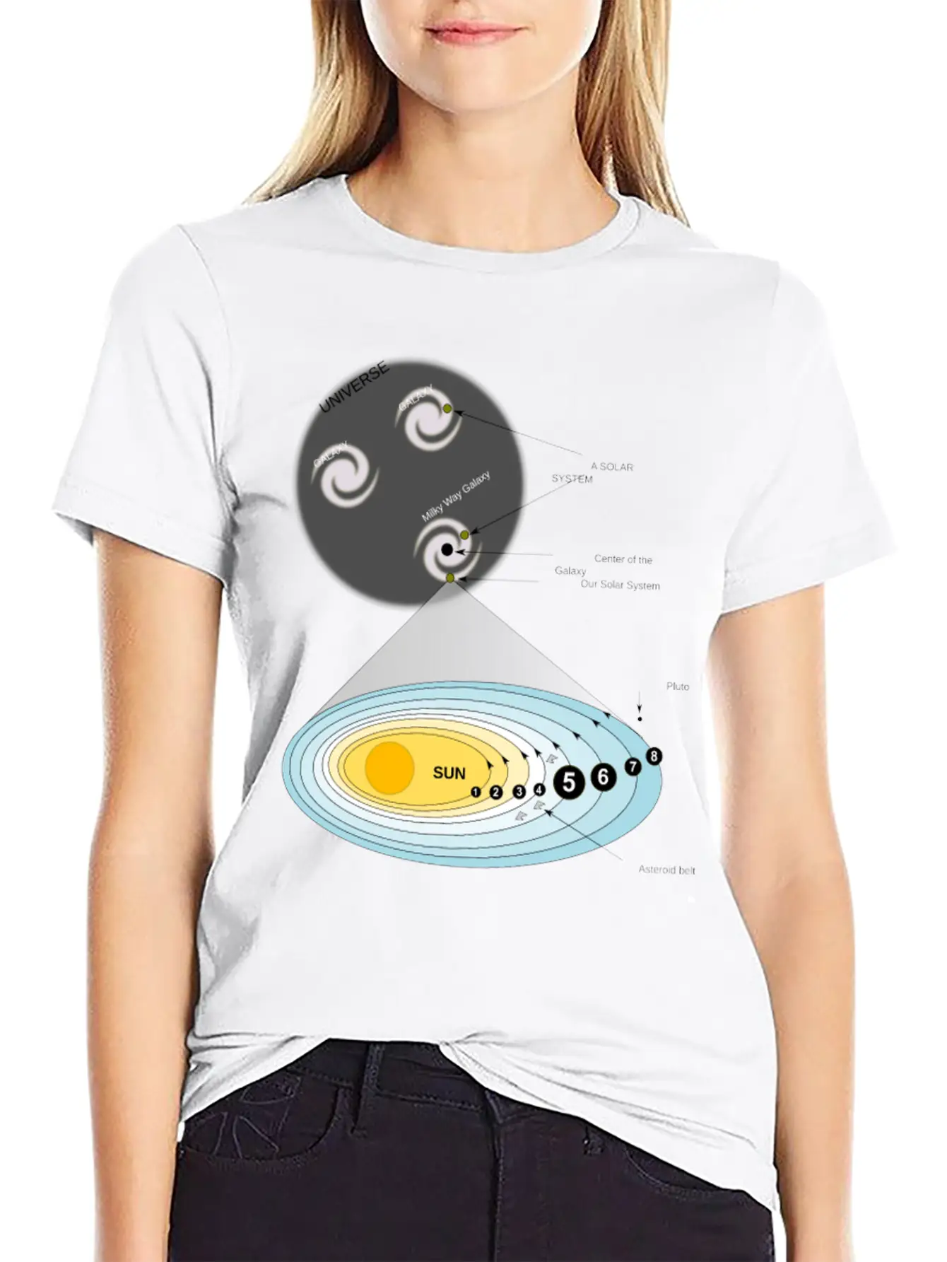 Our Solar System Unisex Short Sleeve Soft Cotton T-Shirt – Casual Everyday Wear