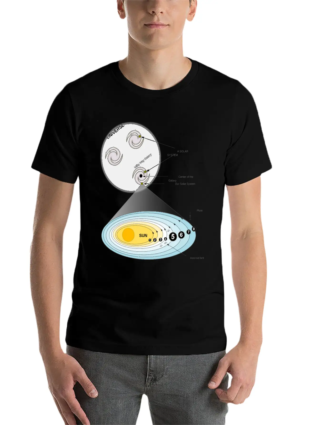 Our Solar System Unisex Short Sleeve Soft Cotton T-Shirt – Casual Everyday Wear