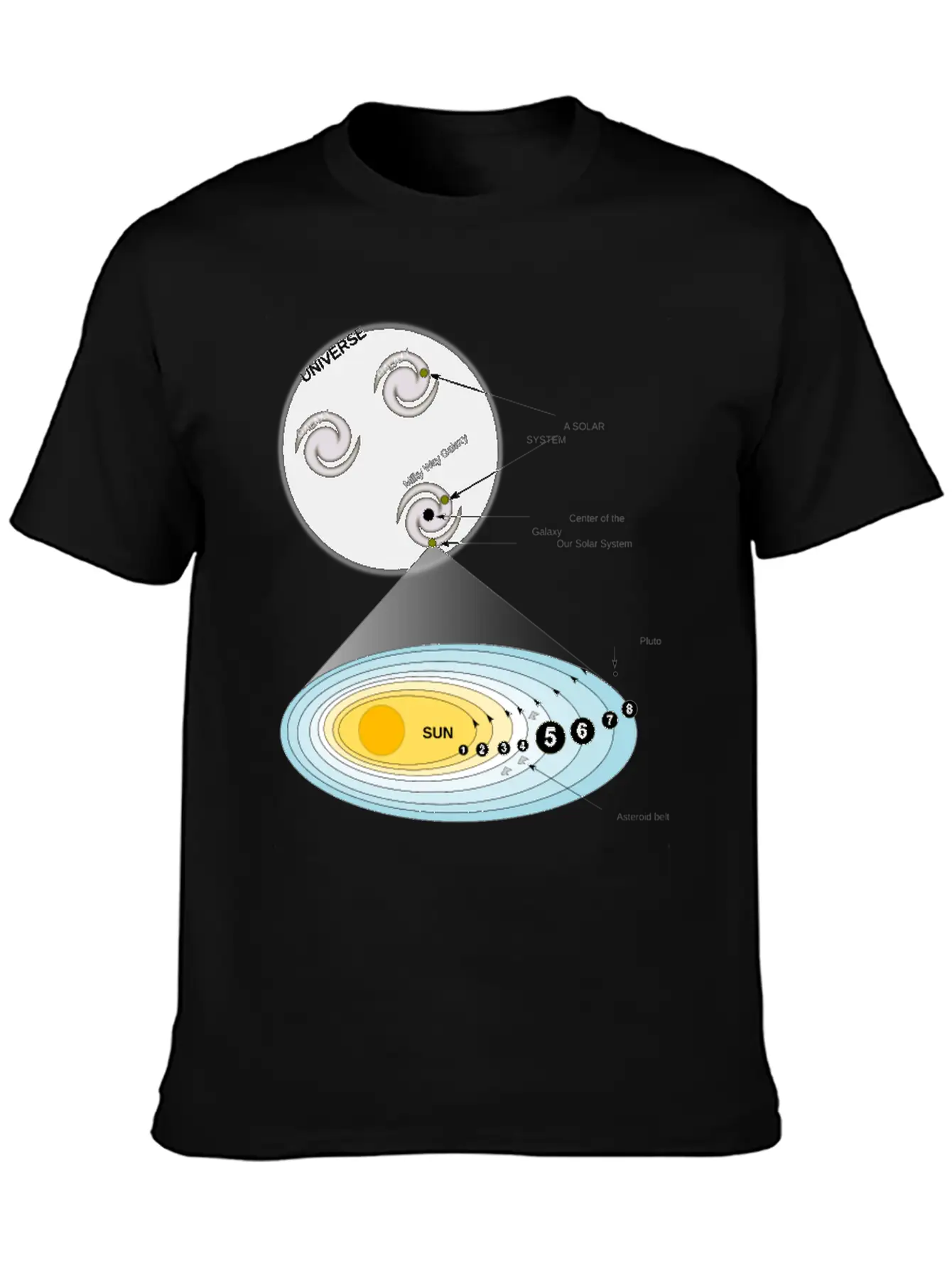 Our Solar System Unisex Short Sleeve Soft Cotton T-Shirt – Casual Everyday Wear