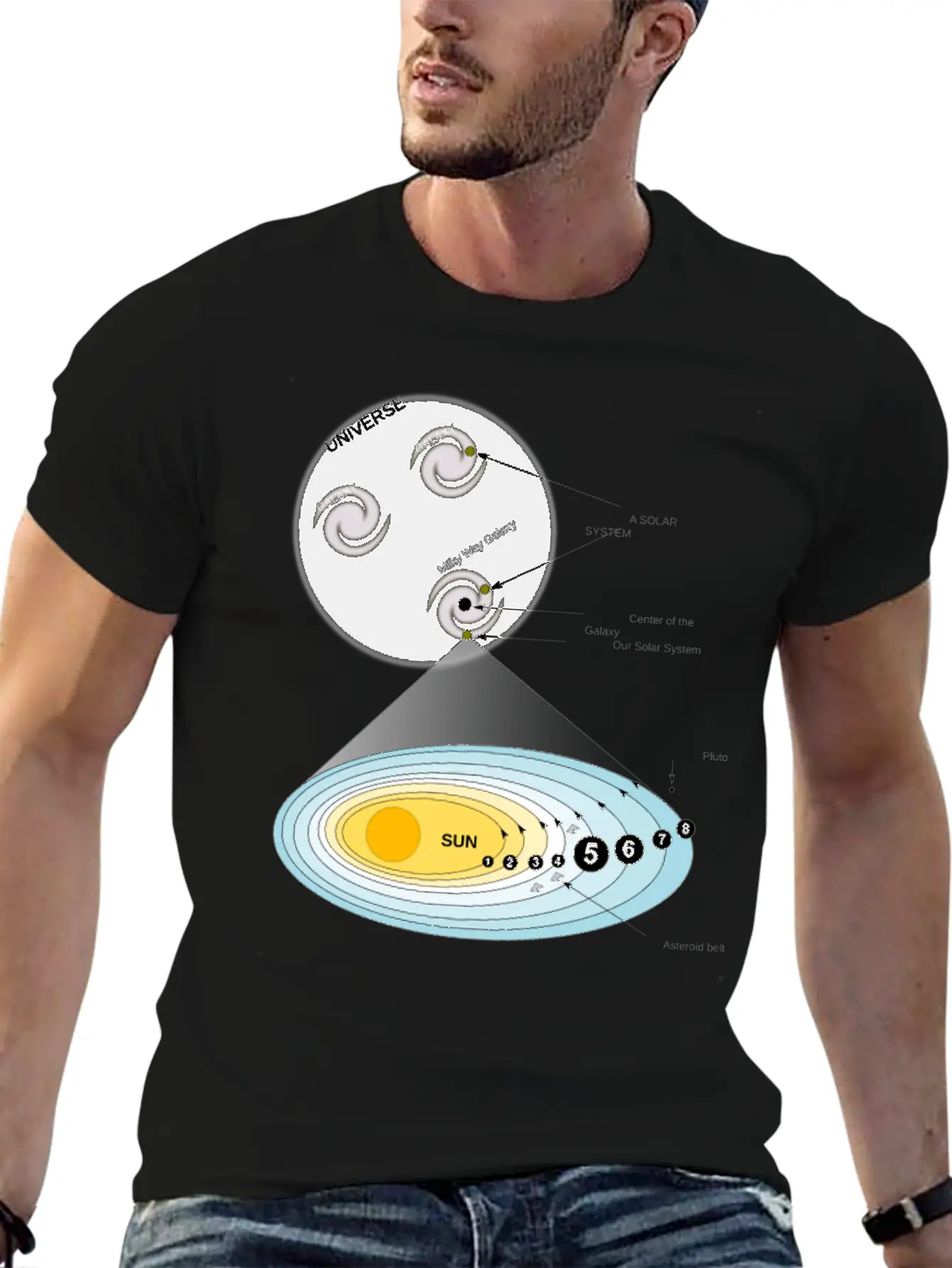 Our Solar System Unisex Short Sleeve Soft Cotton T-Shirt – Casual Everyday Wear
