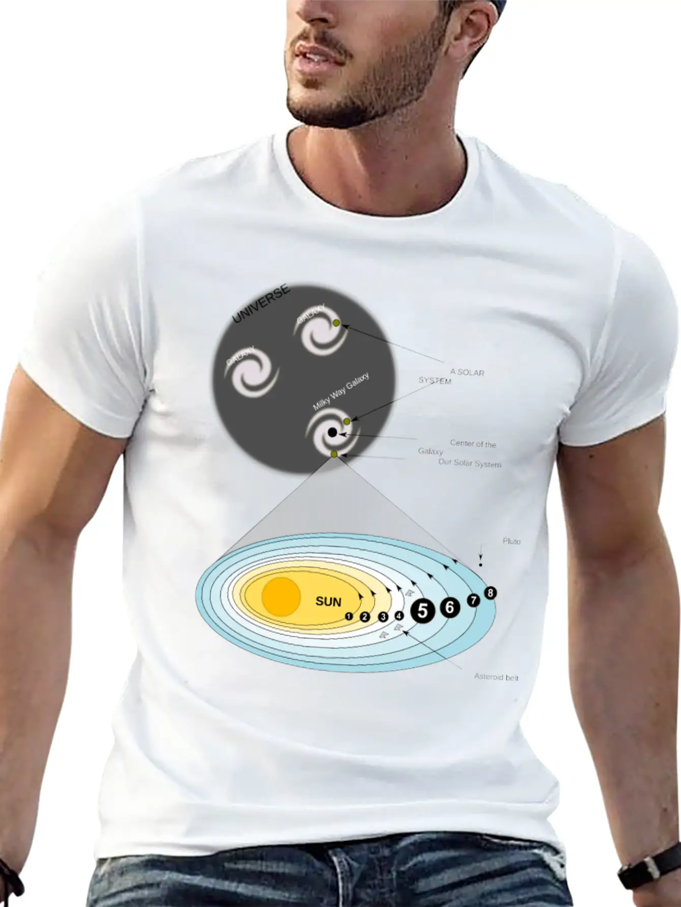 Our Solar System Unisex Short Sleeve Soft Cotton T-Shirt – Casual Everyday Wear