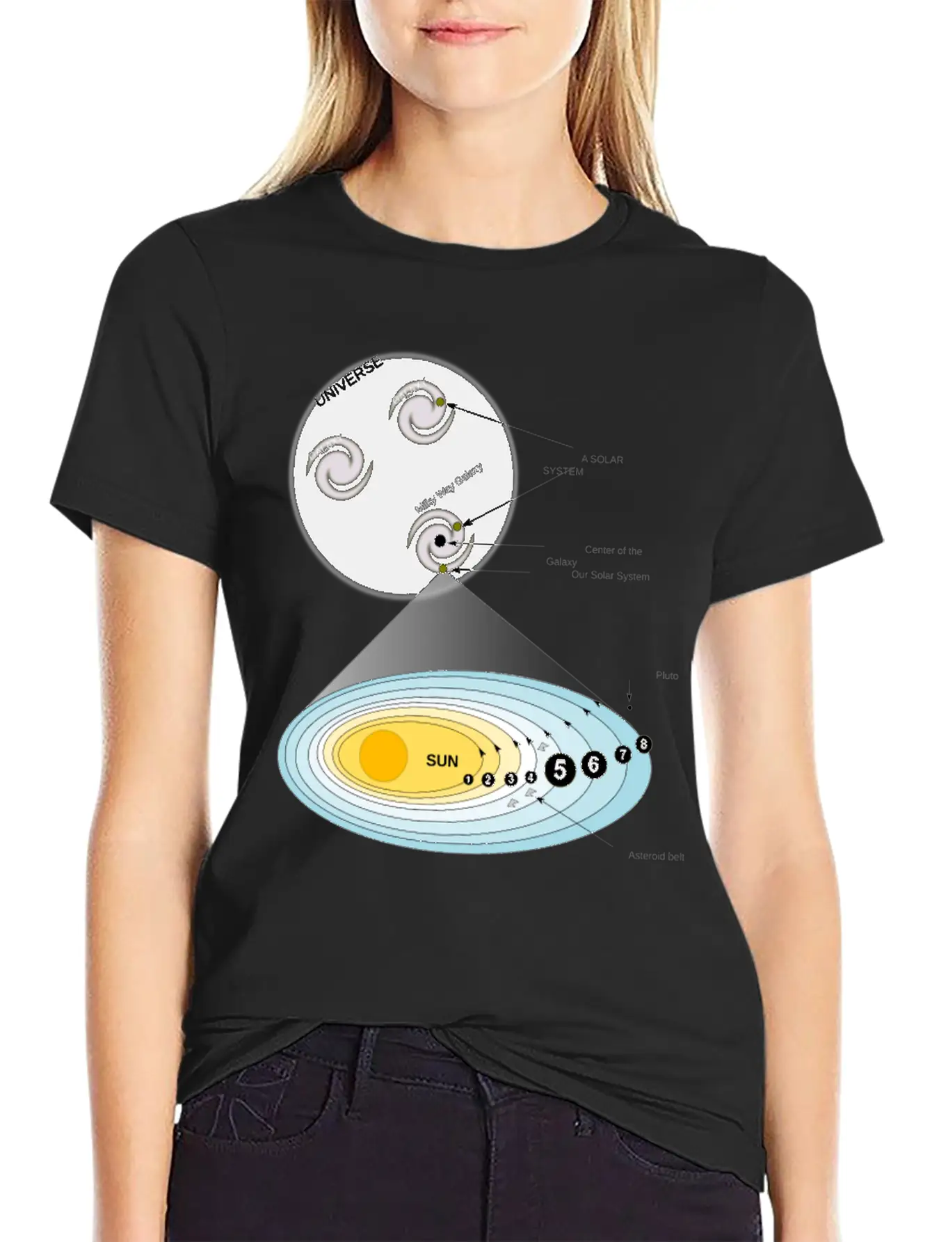 Our Solar System Unisex Short Sleeve Soft Cotton T-Shirt – Casual Everyday Wear