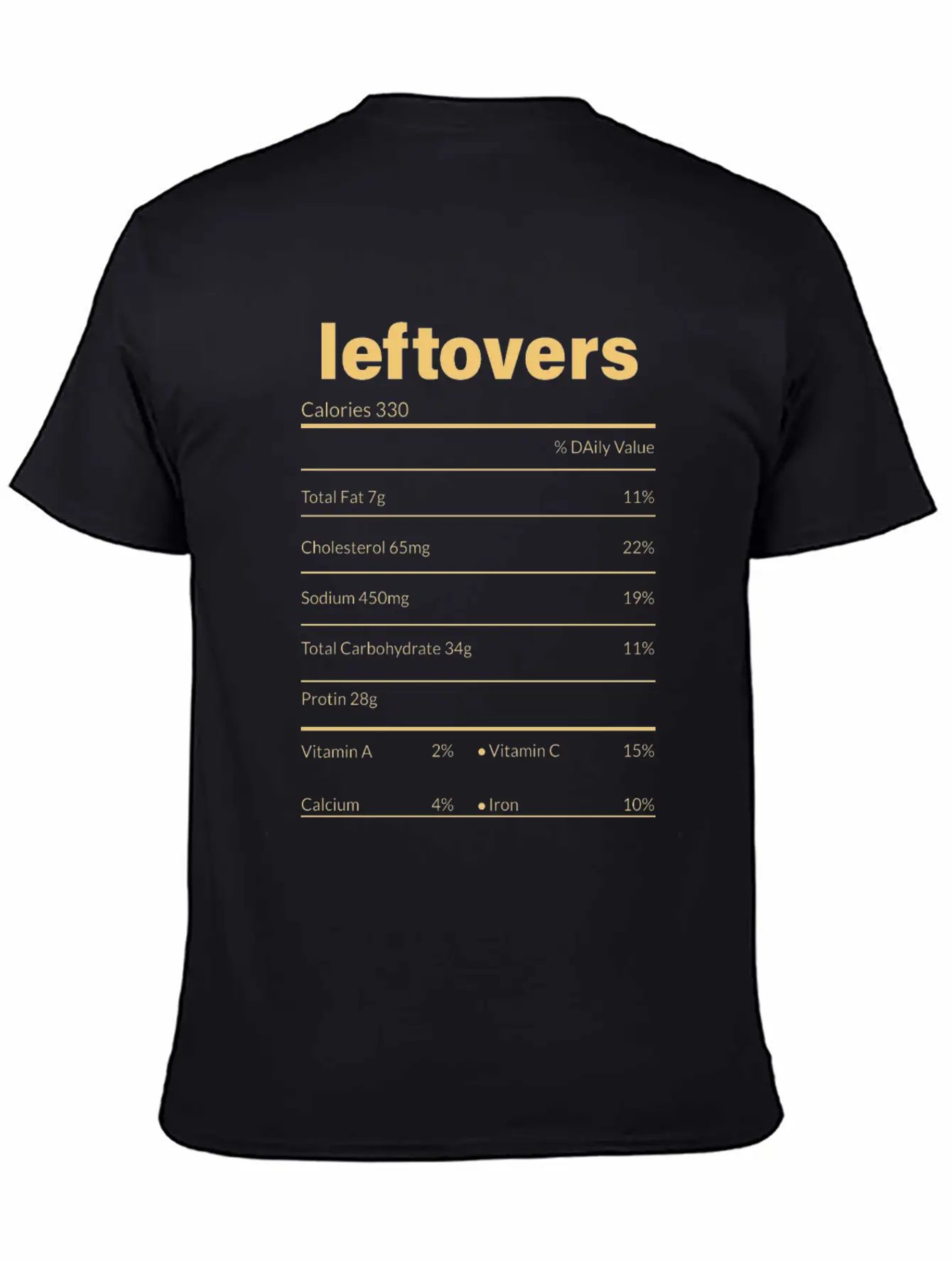 Thanksgiving Leftovers Nutrition Facts Funny Shirt Essential Unisex Summer Tee – Soft Cotton Casual Fit